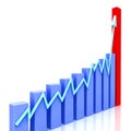 Graph at Angle Shows Budgeted Progress Royalty Free Stock Photo