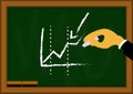 Graph on blackboard with business man hand Royalty Free Stock Photo