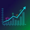 Graph with a blue line and bar chart showing an increasing trend over time from 001 to 2050.