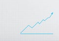 Graph book wall background,Foreground is statistics Indicates the positive direction.