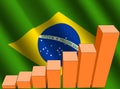 Graph and Brazilian flag