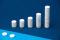 Graph a chart of pills like medicine and Finance on a blue background