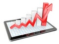 Graph and chart on tablet pc - Business statistic concept. Royalty Free Stock Photo