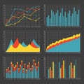 Graph and chart template set. Graphics for statistic and business data. Vector infographics elements. Royalty Free Stock Photo