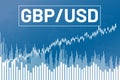 Graph currency pair GBP, USD on blue finance background from columns, candlesticks, world map Royalty Free Stock Photo