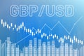 Graph currency pair GBP, USD on blue finance background from columns, lines, candlesticks, city Royalty Free Stock Photo
