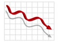 Graph with decrease report. Diagram with recession and bankruptcy progress. Business and finance vector Royalty Free Stock Photo