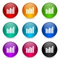 Graph, diagram icon set, colorful glossy 3d rendering ball buttons in 9 color options for webdesign and mobile applications Royalty Free Stock Photo