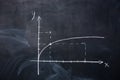 Graph of function parabola drawn on blackboard Royalty Free Stock Photo