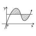 The graph of the function, the sinusoid. Doodle. Hand-drawn black and white vector illustration. The design elements are isolated