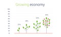 Graph of growing sustainable environment with business