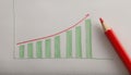 Graph illustrating variable indicator trends with upward movement highlighted by red pencil Royalty Free Stock Photo