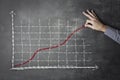 Graph with an increasing trend Royalty Free Stock Photo