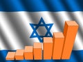Graph on Israeli flag