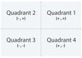 Graph paper quadrant x and y axis