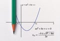 Graph of parabola Royalty Free Stock Photo