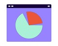 Graph pie chart webpage 2D linear cartoon object Royalty Free Stock Photo