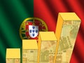 Graph with Portuguese flag
