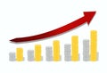 Graph of precious metals