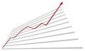 Graph with red arrow up. Vector illustration Royalty Free Stock Photo