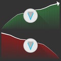 Verge cryptocurrency price development