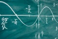 Graph of sine drawn on the chalkoard Mathematics trigonometry.