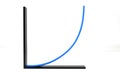 Graph Trendline of background, 3d