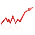 Graph up red arrow Royalty Free Stock Photo