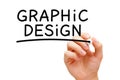 Graphic Design Royalty Free Stock Photo