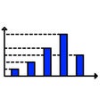 graphic illustration of the Mean Median Formula