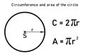 Graphic representation of the circumference and area of a circle