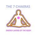 Graphic showing the seven chakras of the human body Royalty Free Stock Photo