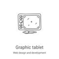 graphic tablet icon vector from web design and development collection. Thin line graphic tablet outline icon vector illustration. Royalty Free Stock Photo