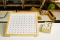 Graphical boards to learn mathematics in a Montessori school of alternative education