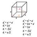 Graphical and numerical derivation of the diagonal in a cube Royalty Free Stock Photo