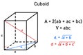 Graphical and numerical expression of the diagonals in a cuboid and the formula for volume and area of a cube