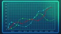 Graphical presentation of data for company yearly report, financial forecast