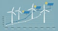Graphical representation of energy production using wind turbines and solar panels. Royalty Free Stock Photo