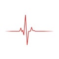 A graphical representation of a heartbeat waveform with distinct peaks and troughs Royalty Free Stock Photo