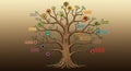 A graphical representation of a tree with multiple branches containing circular icons Royalty Free Stock Photo