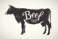 Graphical silhouette cow.