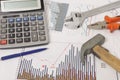 Graphics with calculator and tools Royalty Free Stock Photo