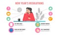 New years resolution and goals infographic. Young woman with pen writes goals and resolutions for new year Royalty Free Stock Photo