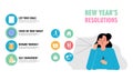 New years resolution and goals infographic. Young woman with pen writes goals and resolutions for new year Royalty Free Stock Photo