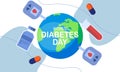 World diabetes day background, blood glucose testing meter and insulin production concept illustrati