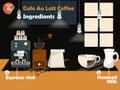 Graphics design of cafe au lait coffee recipes Royalty Free Stock Photo