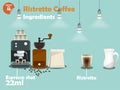 Graphics design of ristretto coffee recipes