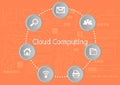Graphics diagram cloud computing concept infrastructure link access data management vector illustration