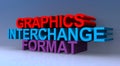 Graphics interchange format