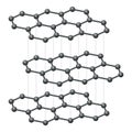 Graphite layers, three-dimensional schematic diagram of carbon atoms